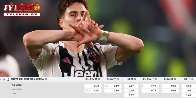 Chi tiết kèo AC Milan vs Juventus