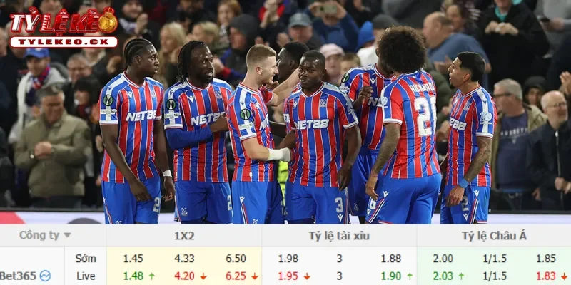 Chi tiết kèo Liverpool vs Crystal Palace