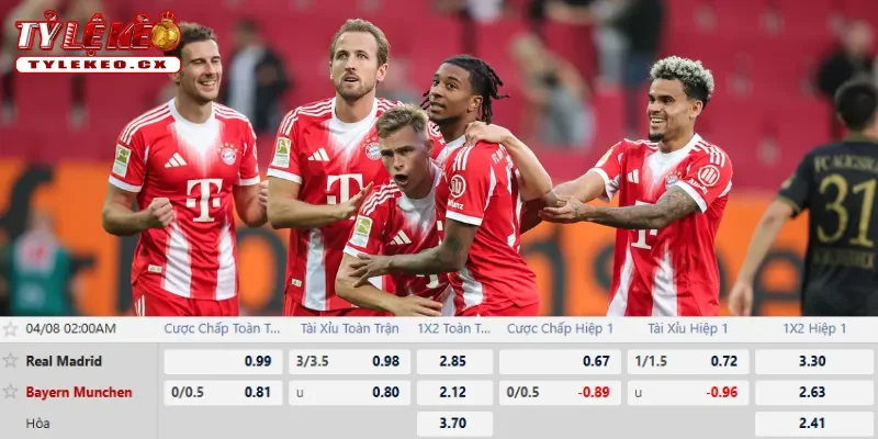 Chi tiết kèo Real Madrid vs Bayern Munich